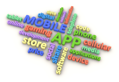 Tag cloud of words associated with mobile phones and apps